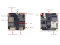 High performance(6TOPs) Compact Size AI Camera Module