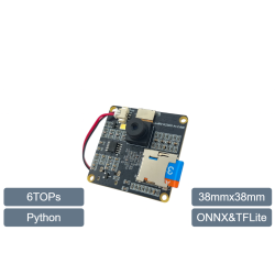 High performance(6TOPs) Compact Size AI Camera Module
