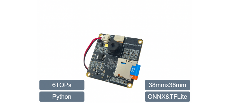 High performance(6TOPs) Compact Size AI Camera Module