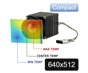 温度検出用USBカメラモジュール – TCM300K25URS