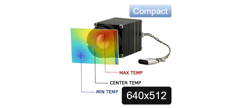 温度検出用USBカメラモジュール – TCM300K25URS