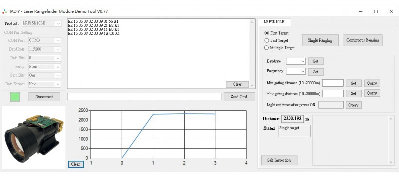 15km 1535nm ハイエンドレーザー距離計モジュール - LRF15K10LH