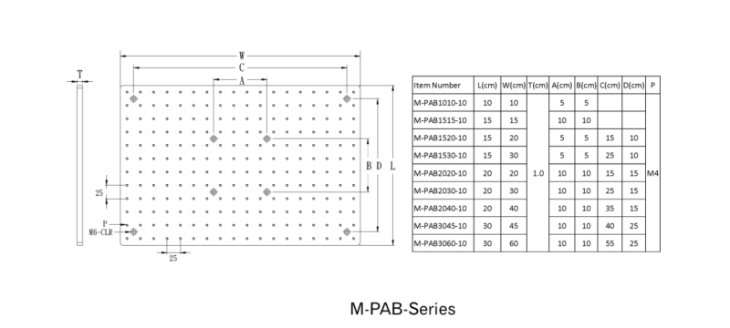 Aluminum Optical Breadboards - PAB Series