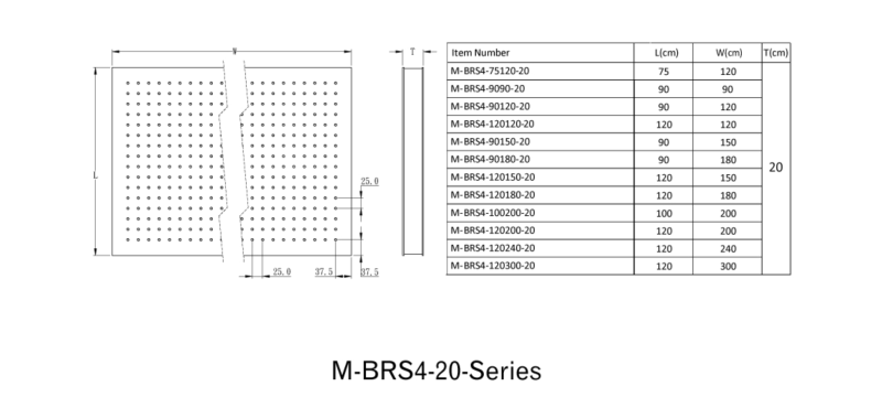 Honeycomb Optical Breadboards - BRS Series