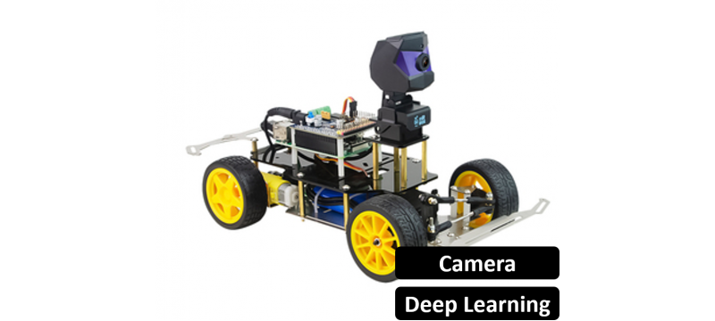 自動運転プロジェクト - AI深層学習ロボットカー